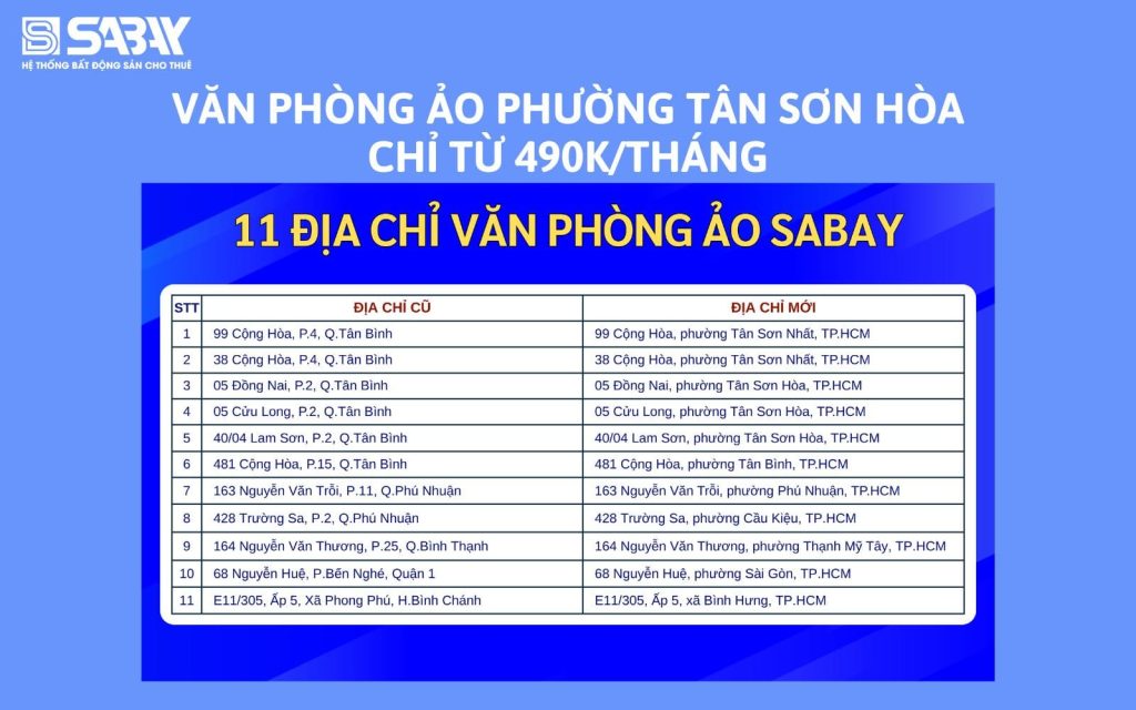 Văn phòng ảo phường Tân Sơn Hòa chỉ từ 490k/tháng