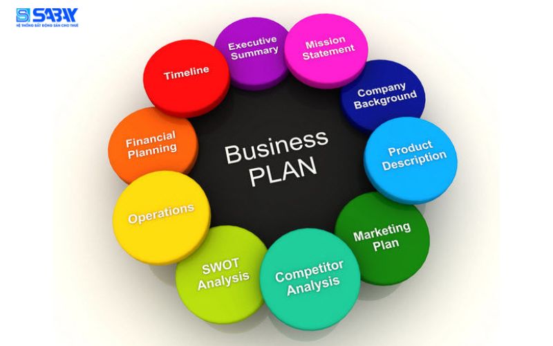 Thành phần của bảng kế hoạch kinh doanh