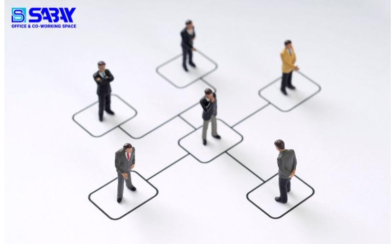 Sơ đồ tổ chức công ty là gì? 6 mô hình sơ đồ tổ chức công ty phổ biến 1 Tại sao doanh nghiệp cần một sơ đồ tổ chức công ty rõ ràng và chi tiết?