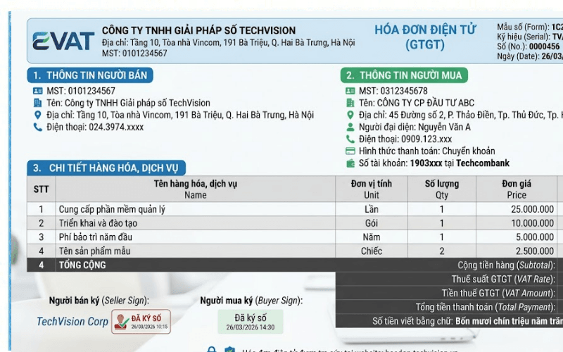 Quy định mới về sử dụng hóa đơn điện tử