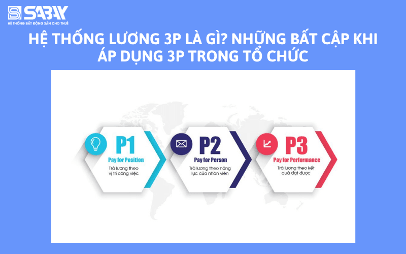 Hệ thống lương 3P là gì? Những bất cập khi áp dụng 3P trong tổ chức