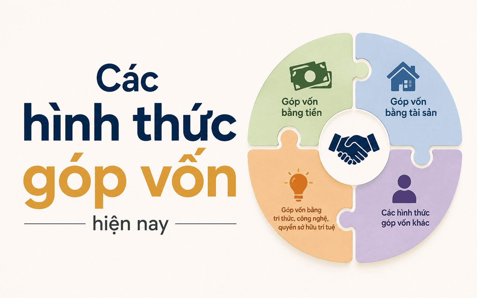 Các hình thức góp vốn hiện nay