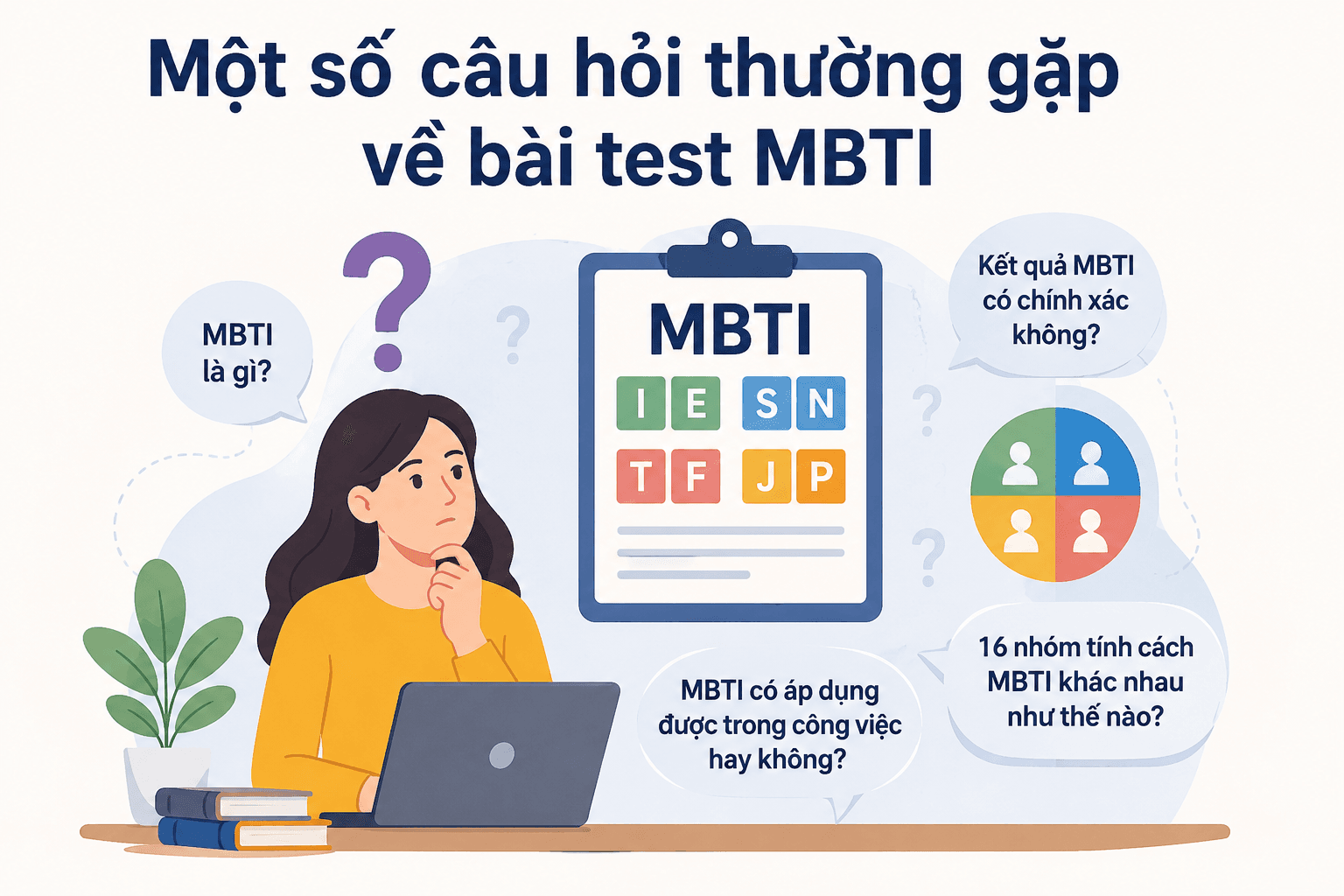 Một số câu hỏi thường gặp về bài test MBTI