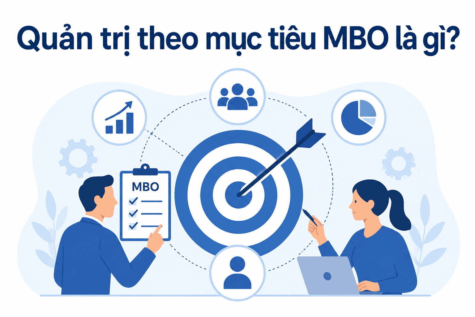 Quản trị theo mục tiêu MBO là gì?
