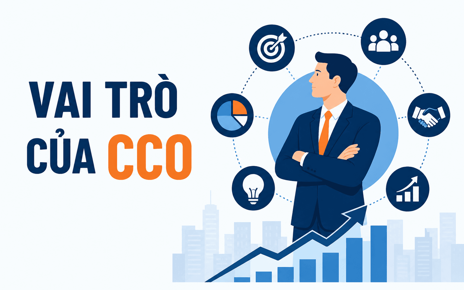 Vai trò của CCO