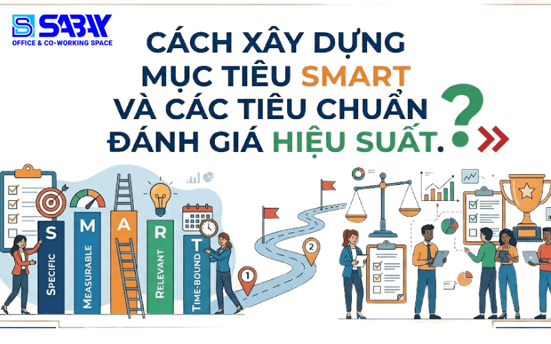 Cách xây dựng mục tiêu SMART và các tiêu chuẩn đánh giá hiệu suất