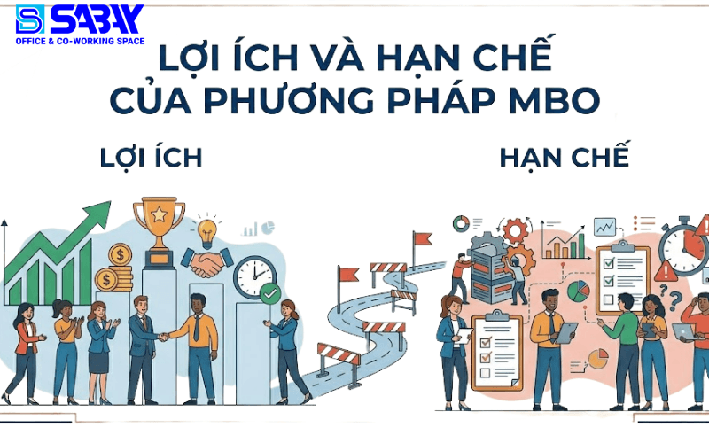 Lợi ích và hạn chế của phương pháp MBO