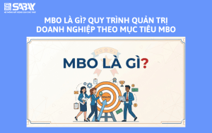MBO là gì? Quy trình quản trị doanh nghiệp theo mục tiêu MBO
