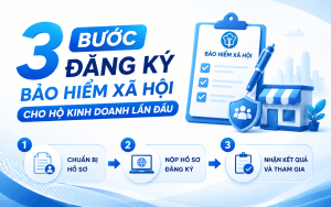 3 bước đăng ký bảo hiểm xã hội cho hộ kinh doanh lần đầu